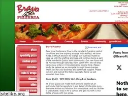 Sites similar to bravopizzeria.com