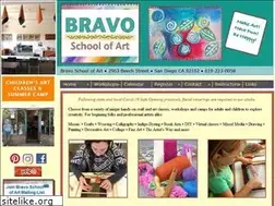 Sites similar to bravoschoolofart.com