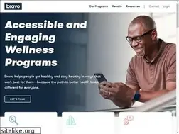 Sites similar to bravowell.com