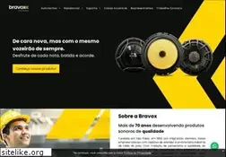 Sites similar to bravox.com.br