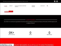 Sites similar to bravoyouthsports.com