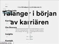 Sites similar to bravura.se