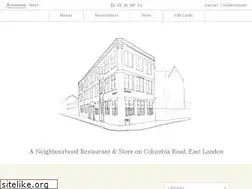 Sites similar to brawn.co