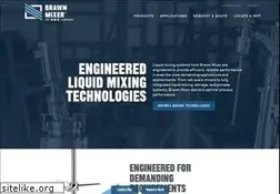 Sites similar to brawnmixer.com