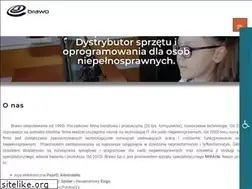 Sites similar to brawo.pl