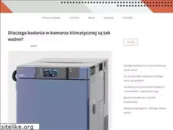 Sites similar to brawojasiu.pl