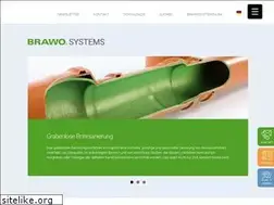 Sites similar to brawosystems.com