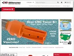 Sites similar to braxton-bragg.com