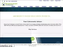 Sites similar to braxtongrant.com
