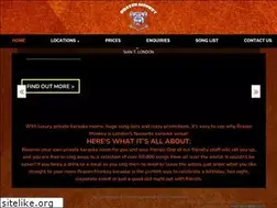 Sites similar to brazenmonkey.co.uk