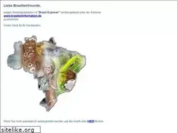 Sites similar to brazil.de