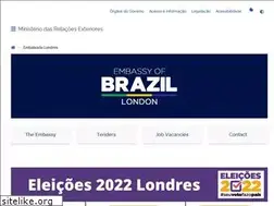 Sites similar to brazil.org.uk