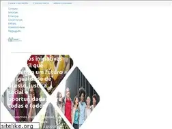 Sites similar to brazilfoundation.org