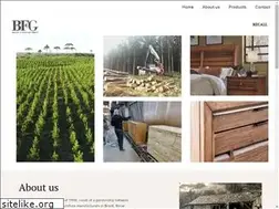 Sites similar to brazilfurnituregroup.com