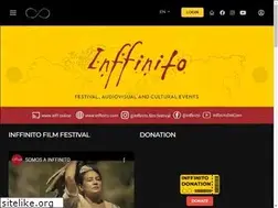 Sites similar to brazilianfilmfestival.com