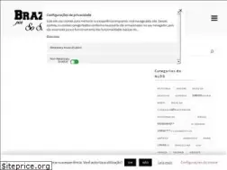 Sites similar to brazilianstravel.com
