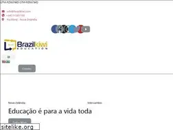 Sites similar to brazilkiwi.com