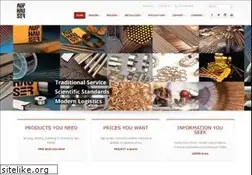 Sites similar to brazing.com