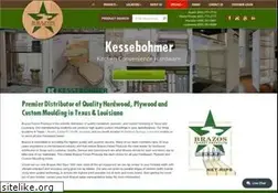 Sites similar to brazosfp.com