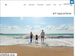 Sites similar to brb.co.il