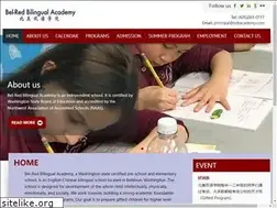 Sites similar to brbacademy.com