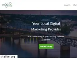 Sites similar to brbdigital.com