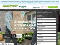 Sites similar to brbekins.com