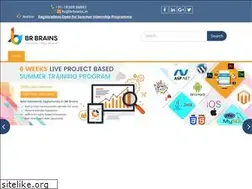 Sites similar to brbrains.in