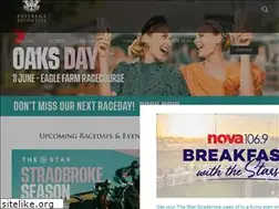 Sites similar to brc.com.au