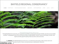 Sites similar to brcland.org