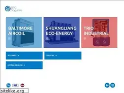 Sites similar to brcsogutma.com