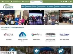 Sites similar to breachamber.com