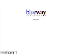 Sites similar to breadbox.com