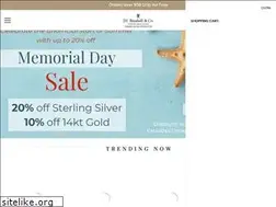 Sites similar to breakell.com