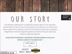 Sites similar to breakersnsb.com