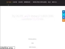 Sites similar to breakfastclubafrica.com