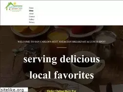 Sites similar to breakfastsancarlos.com