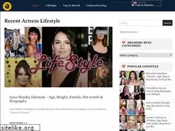 Sites similar to breakingbuzz.info