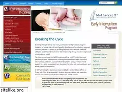 Sites similar to breakingthecycle.ca