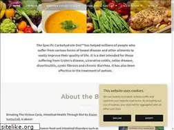 Sites similar to breakingtheviciouscycle.info
