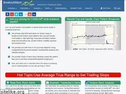Sites similar to breakoutwatch.com