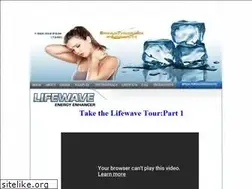 Sites similar to breakthroughproducts.net
