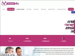 Sites similar to breast4u.co.il