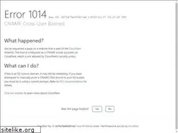 Sites similar to breastaugmentationsiouxfalls.com