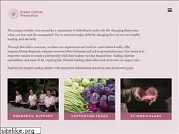 Sites similar to breastcancer.com