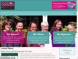 Sites similar to breastcancer.org.nz