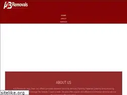 Sites similar to breastcancercampaign.org