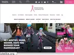 Sites similar to breastcancerfoundation.org.nz