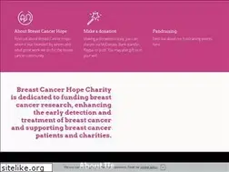 Sites similar to breastcancerhope.org.uk