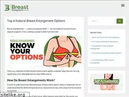 Sites similar to breastenlargement.name
